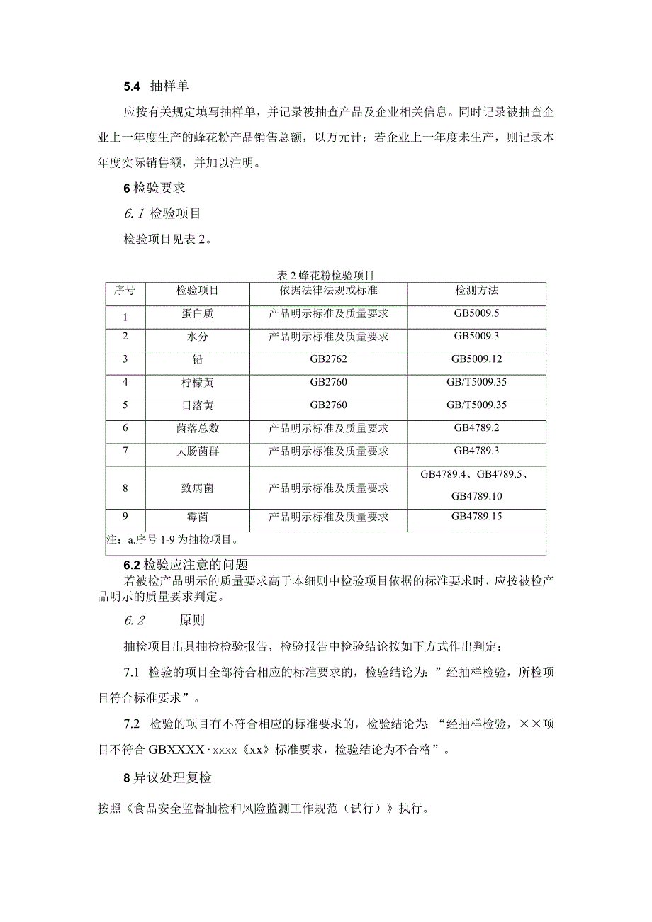 蜂花粉安全监督抽检和风险监测实施细则.docx_第3页