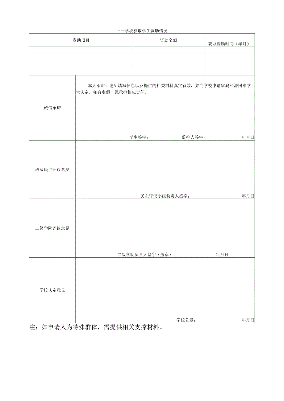 湖南商务职业技术学院家庭经济困难学生认定申请表.docx_第2页