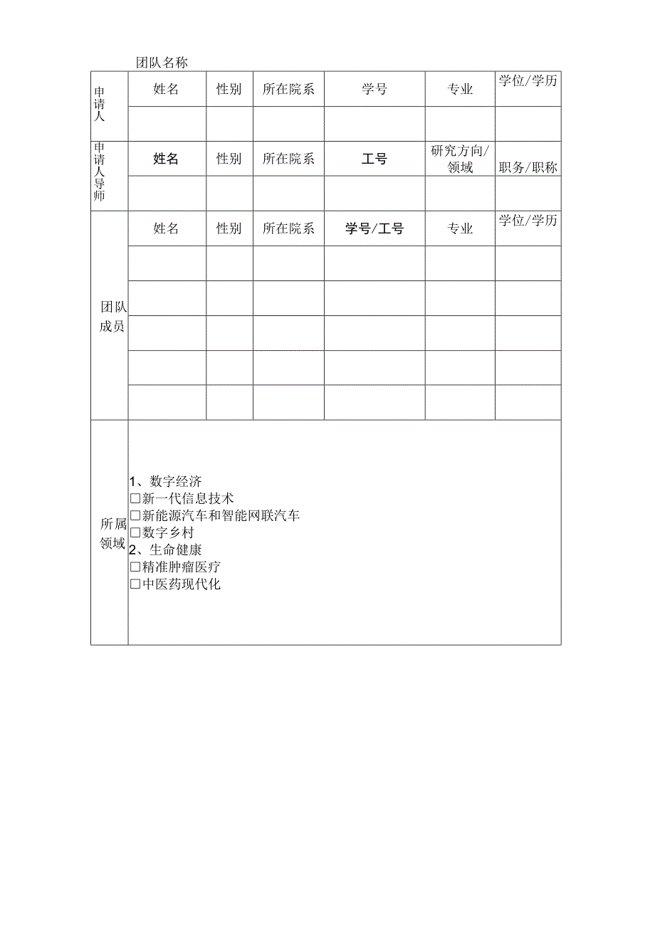 第三届科学岛研究生双创中心研究生创新创业大赛暨首届中科杯高校院所研究生创新创业大赛参赛申请书.docx_第2页