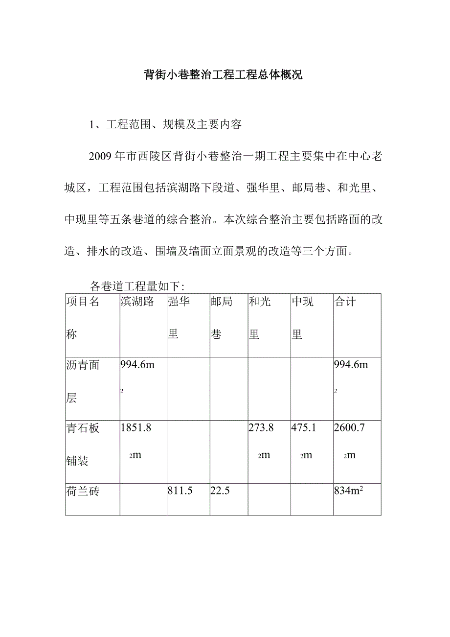 背街小巷整治工程工程总体概况.docx_第1页