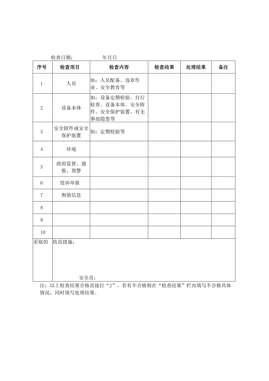 特种设备日管控周排查月调度模板.docx_第1页