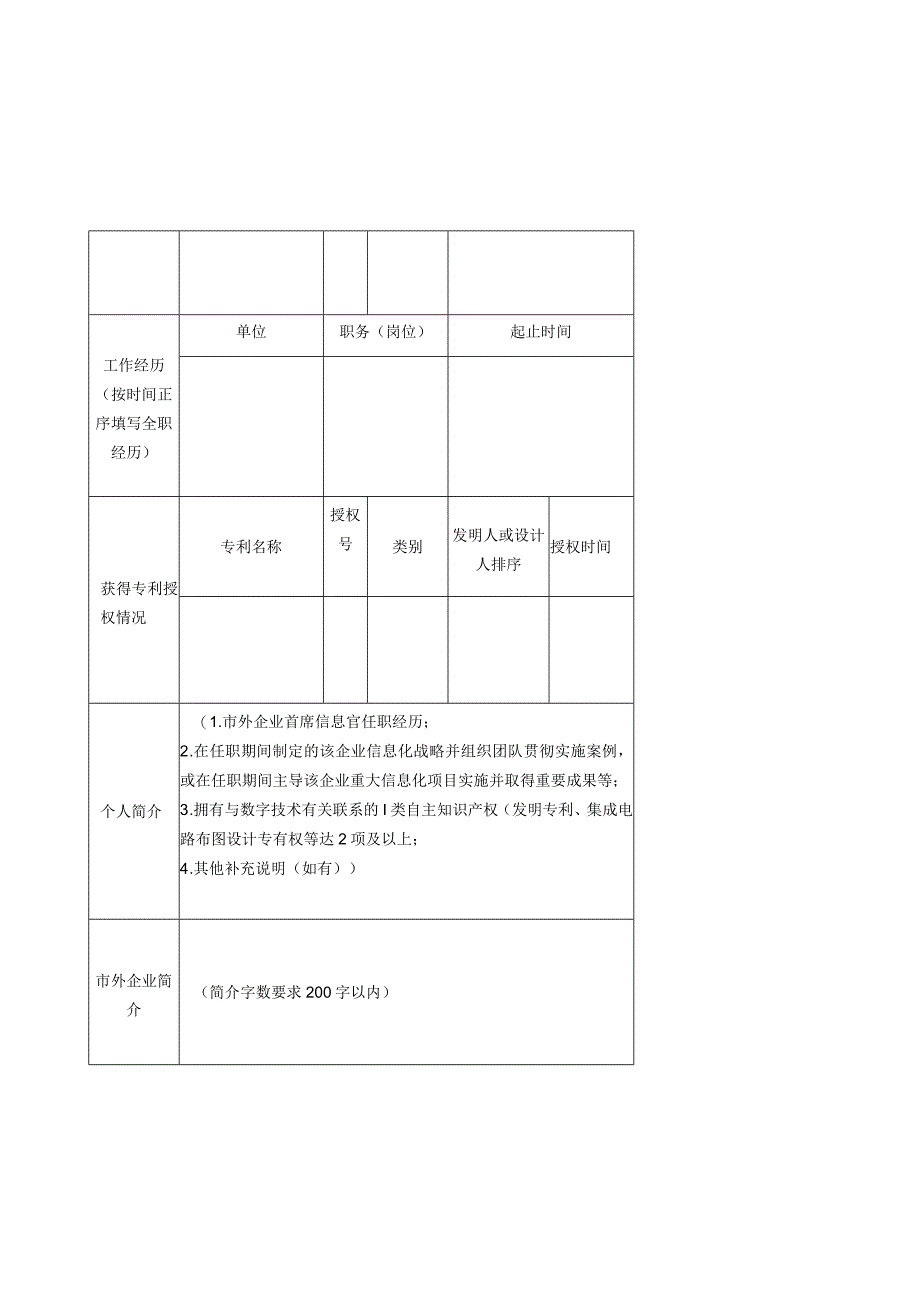 福州市引进首席信息官申报表.docx_第2页