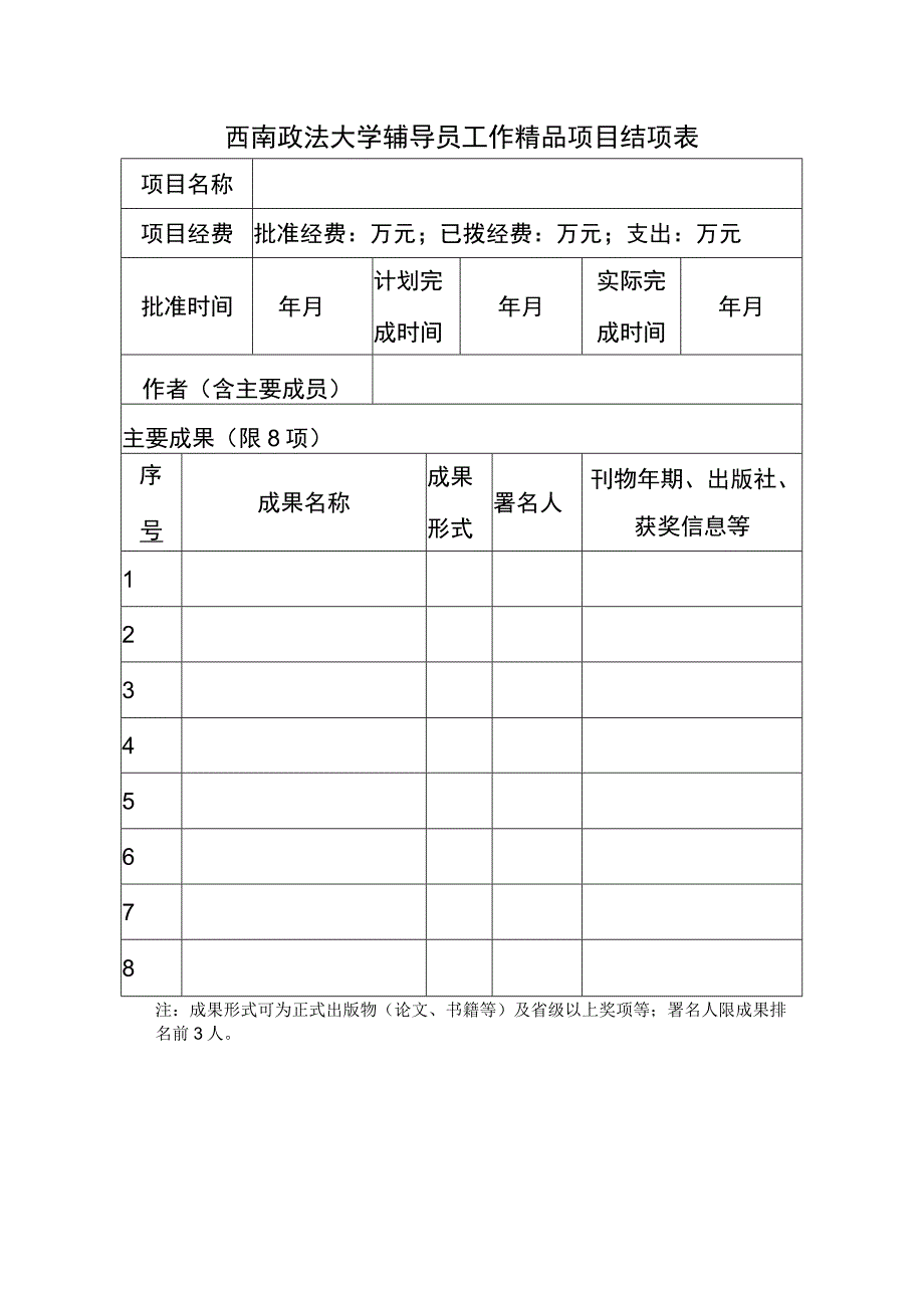 西南政法大学辅导员工作精品项目结项表.docx_第1页