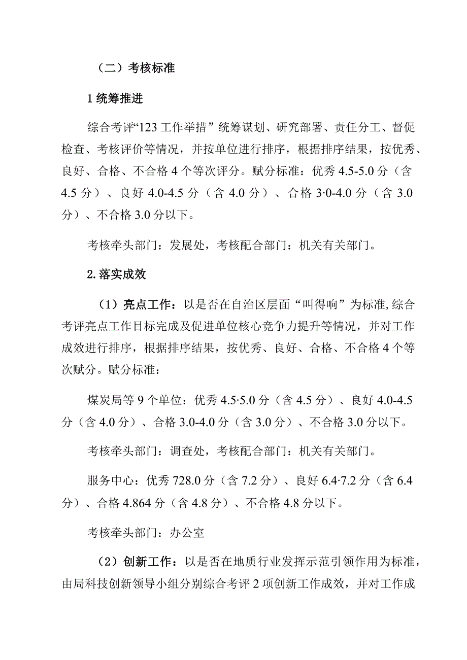 职能履行考核细则.docx_第2页