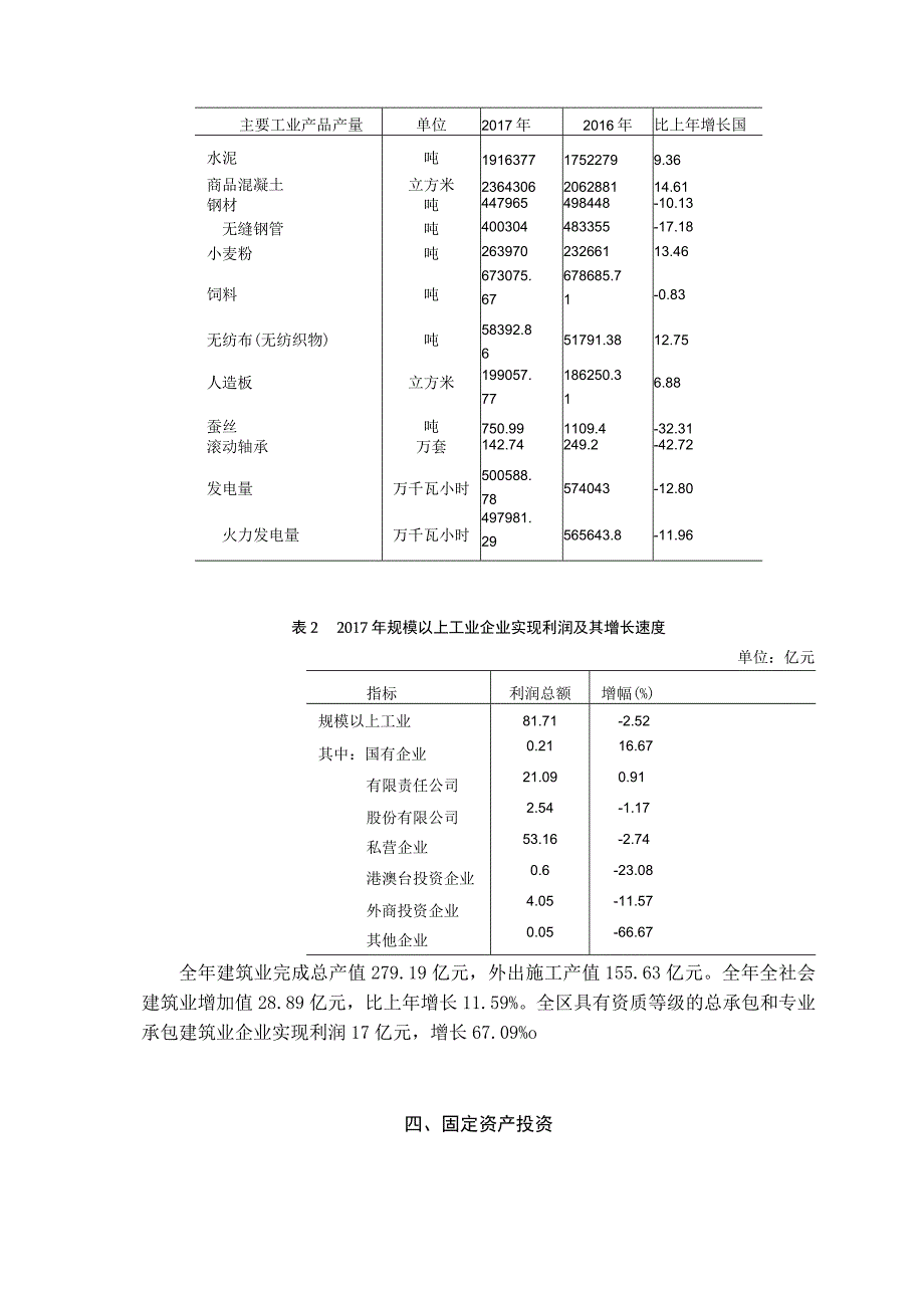 淮阴区2017年国民经济和社会发展统计公报.docx_第3页