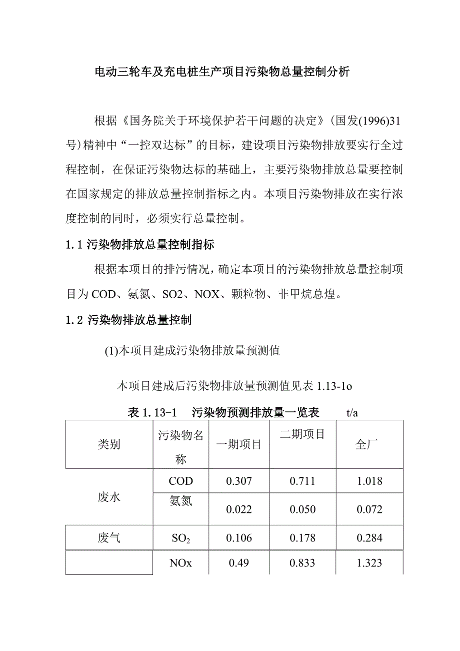 电动三轮车及充电桩生产项目污染物总量控制分析.docx_第1页