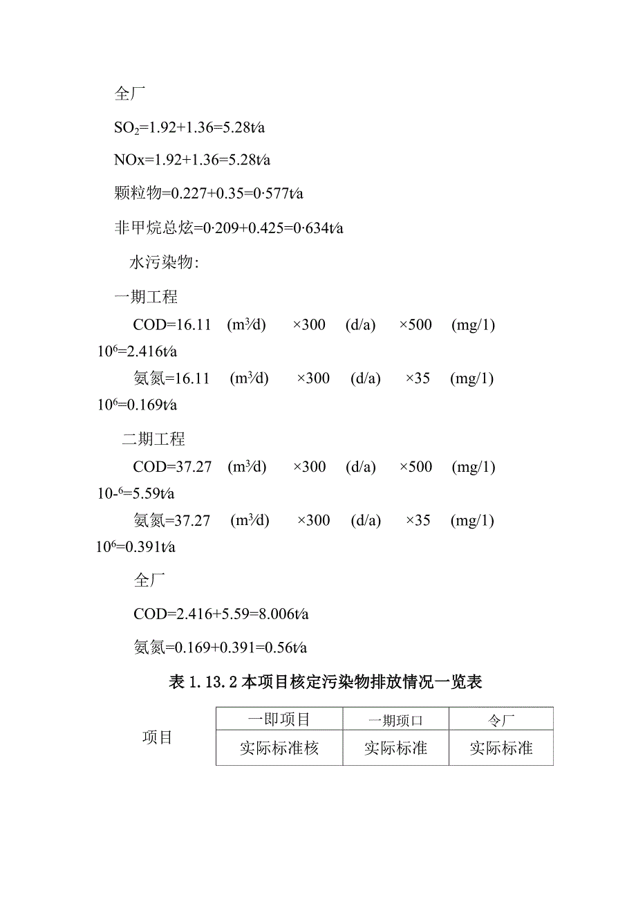 电动三轮车及充电桩生产项目污染物总量控制分析.docx_第3页