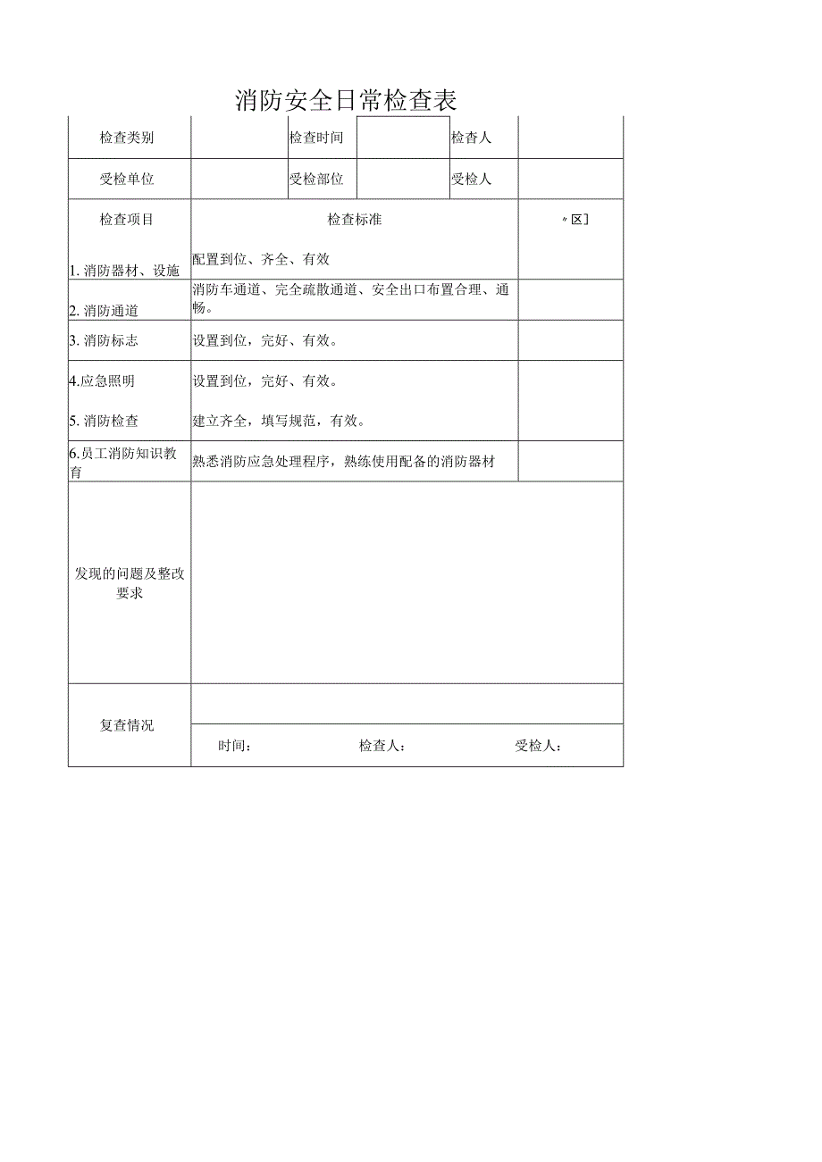 消防检查表.docx_第1页