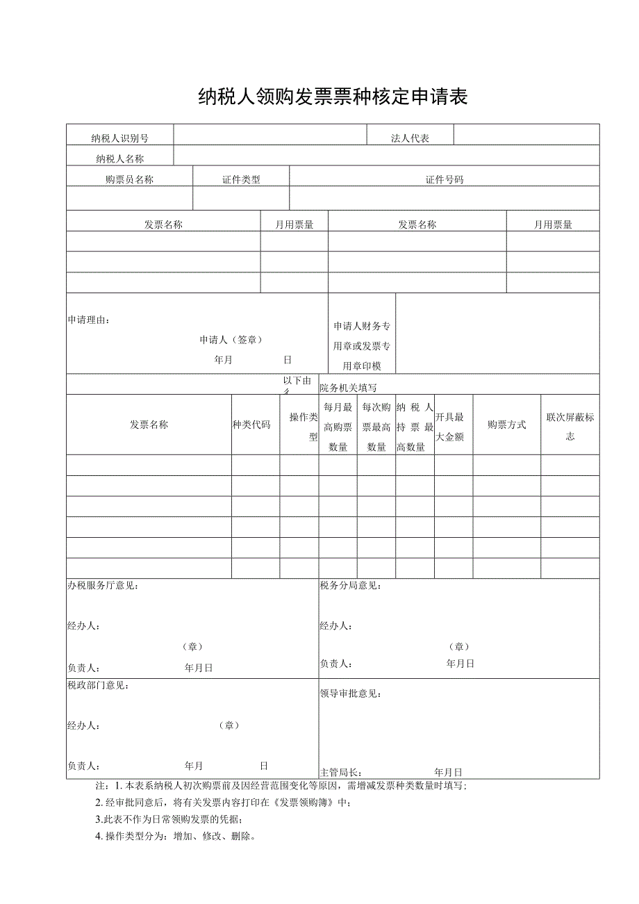 纳税人领购发票票种核定申请表.docx_第1页