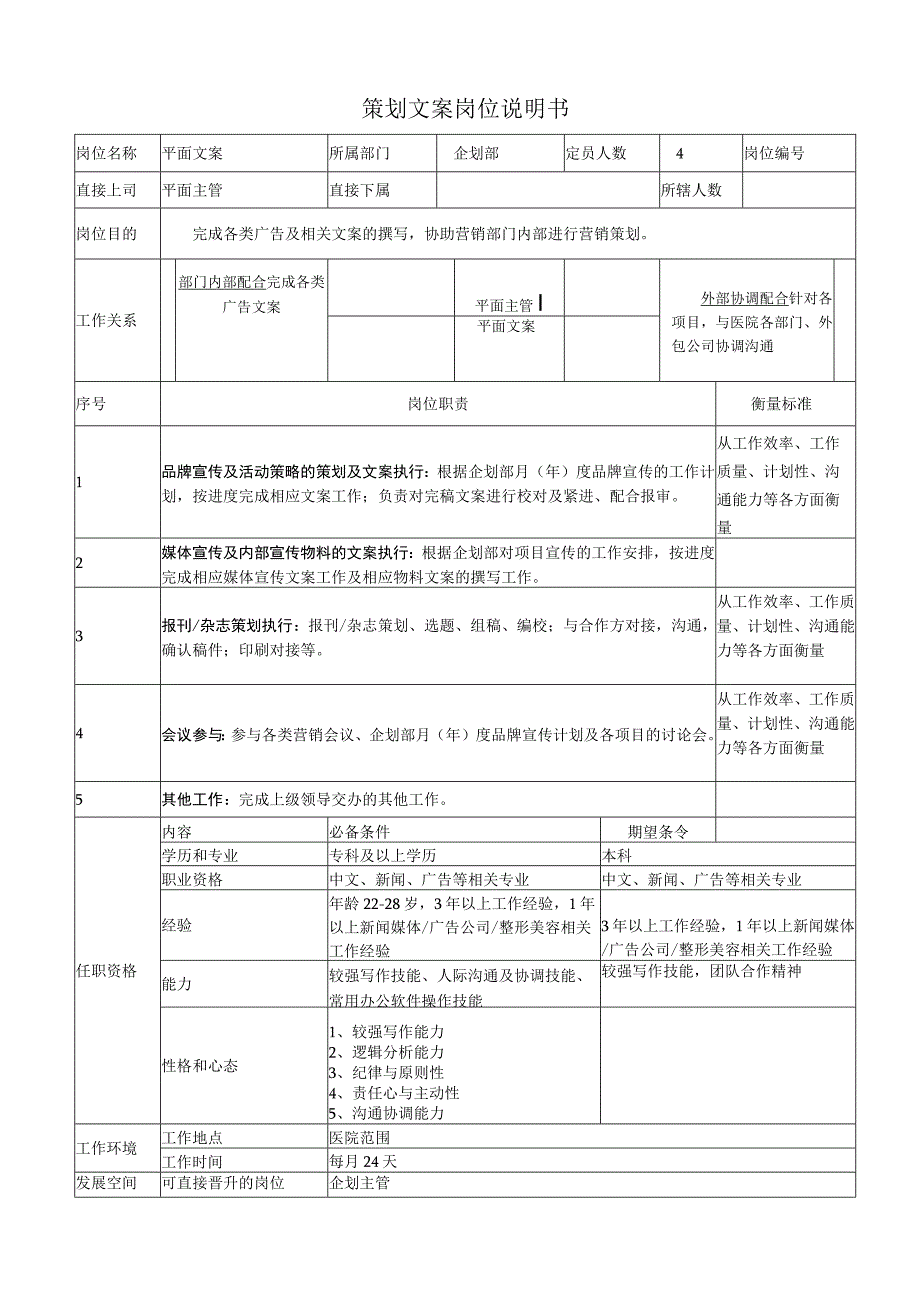 策划文案岗位说明书.docx_第1页