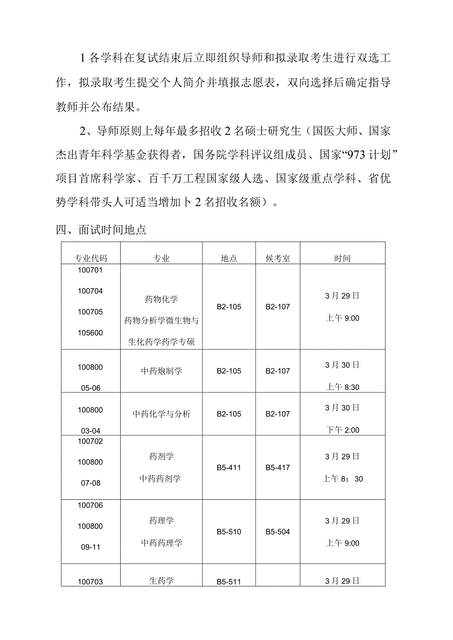 药学院2016年硕士研究生复试工作方案.docx_第2页