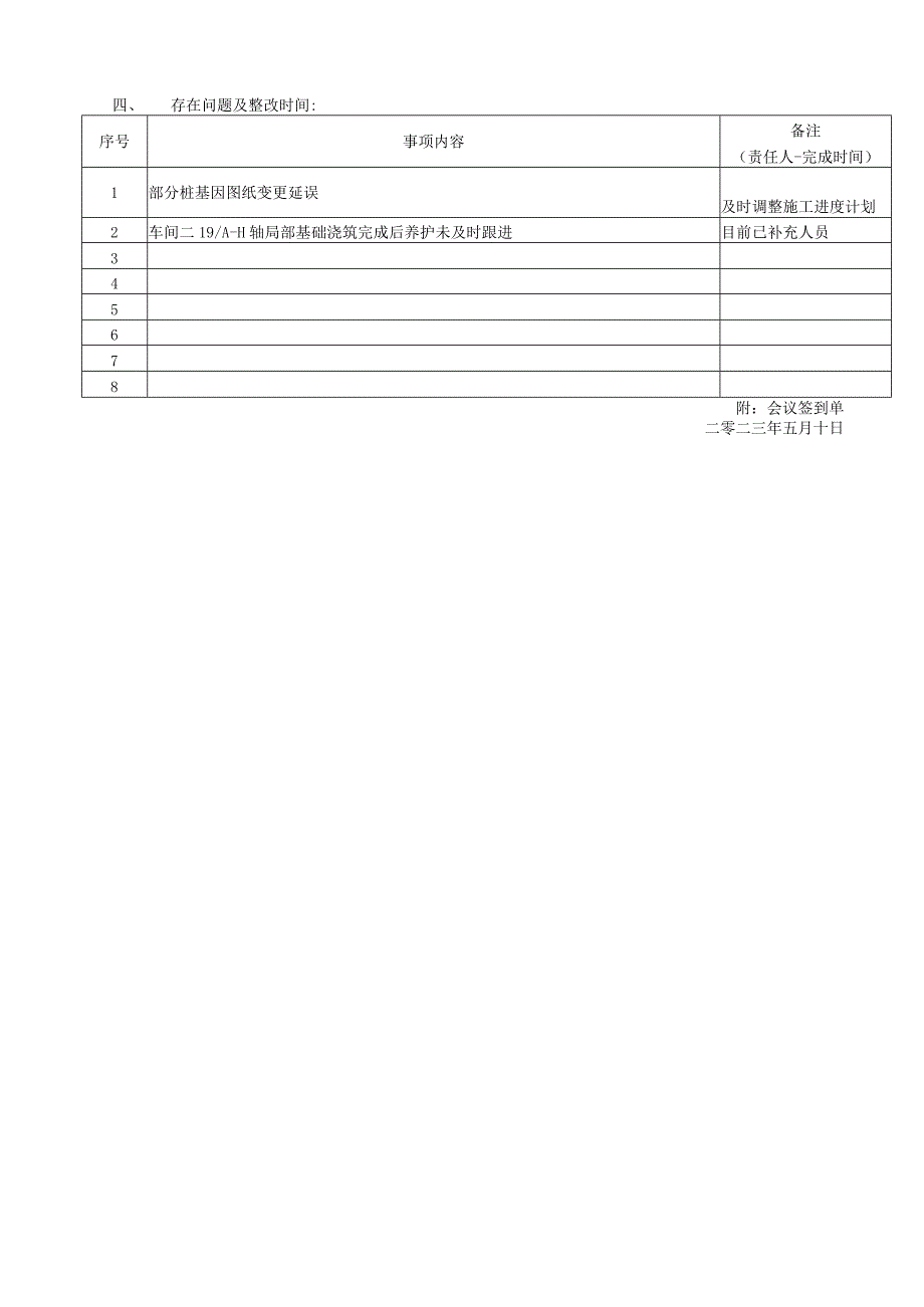 监理资料会议记录.docx_第2页