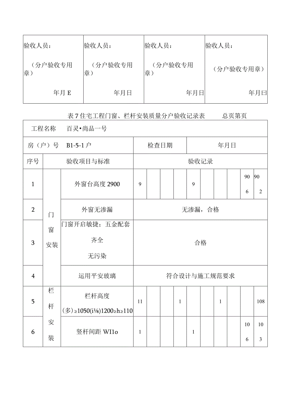 表7住宅工程门窗栏杆安装质量分户验收记录表.docx_第2页