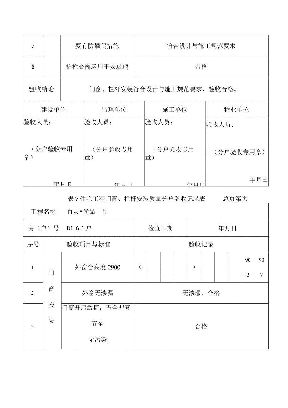 表7住宅工程门窗栏杆安装质量分户验收记录表.docx_第3页