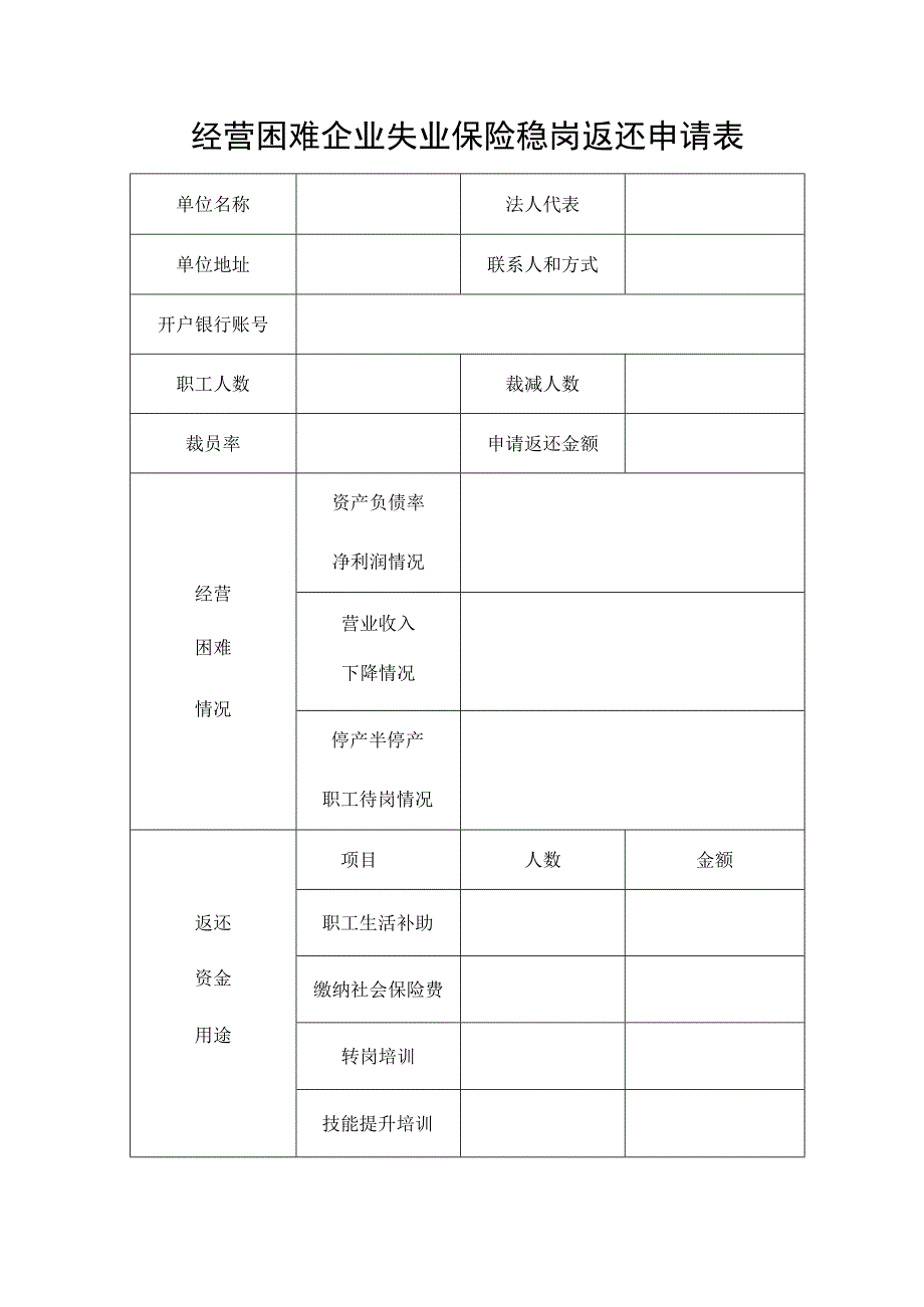 经营困难企业失业保险稳岗返还申请表.docx_第1页