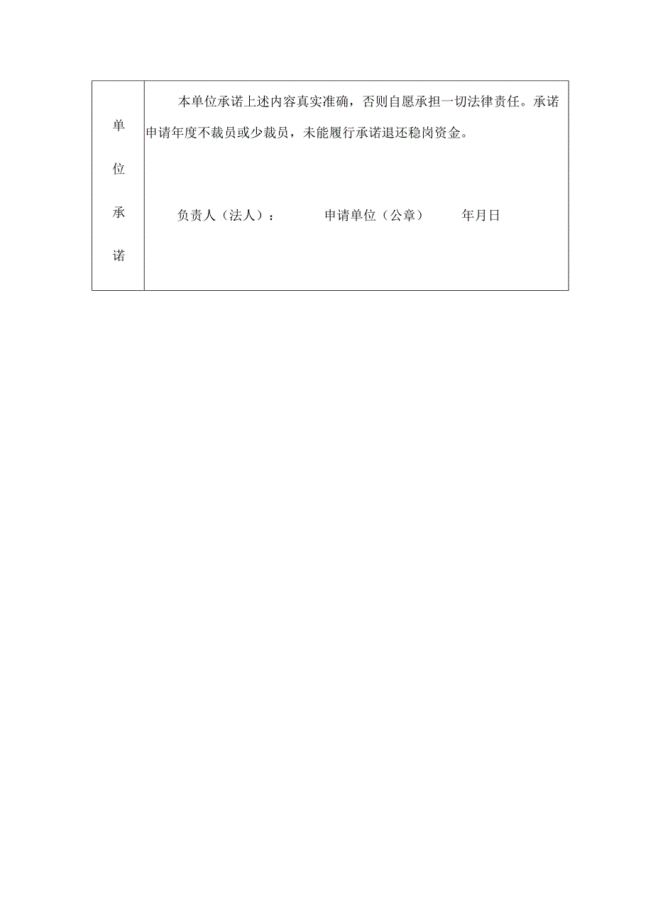 经营困难企业失业保险稳岗返还申请表.docx_第2页