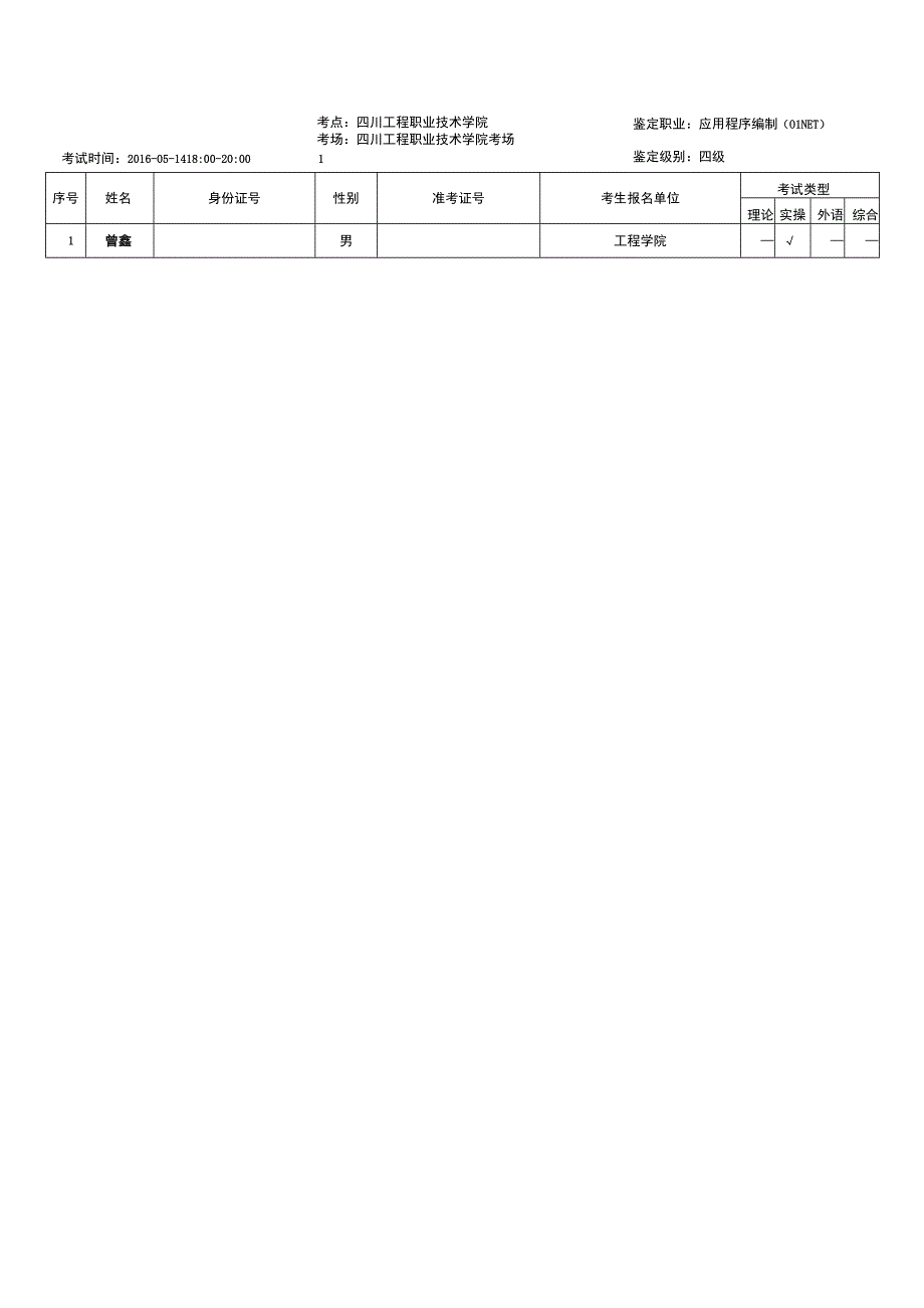 职业技能鉴定考场分布.docx_第2页