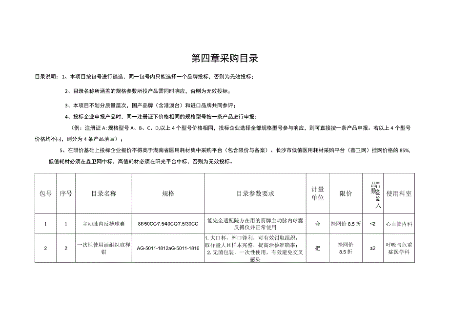 第四章采购目录.docx_第1页