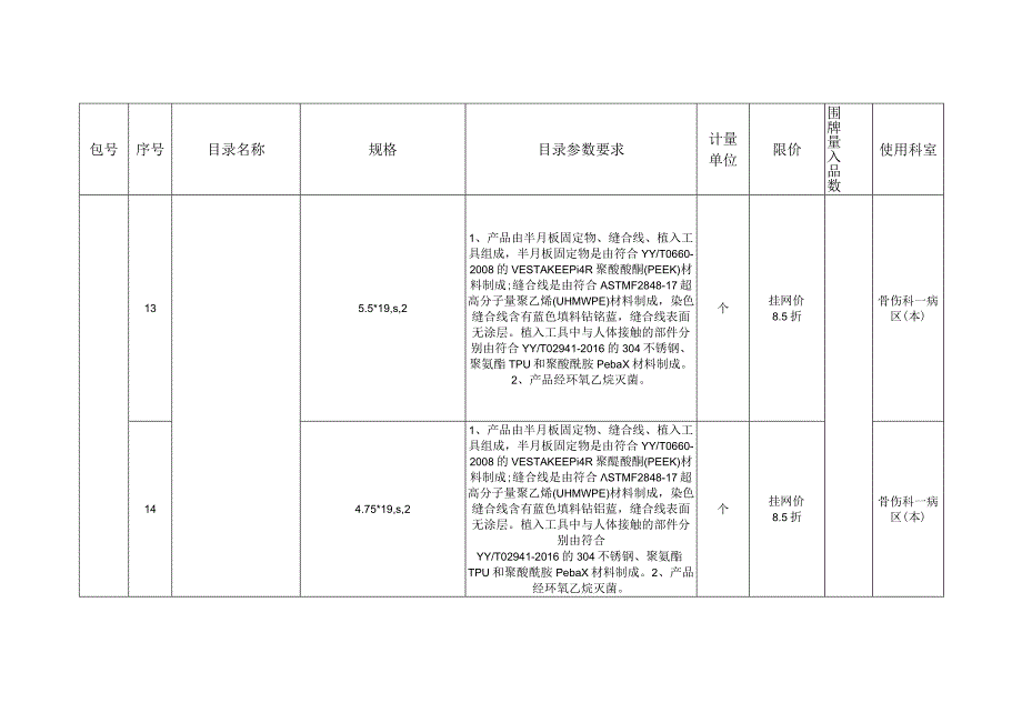 第四章采购目录.docx_第3页