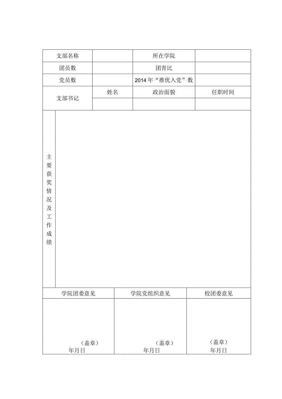 西北师范大学五四红旗团支部申报表.docx_第1页