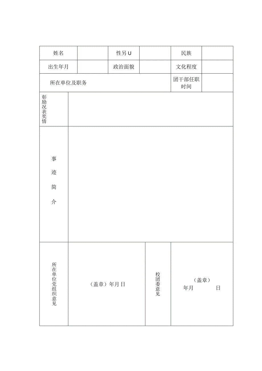 西北师范大学五四红旗团支部申报表.docx_第2页