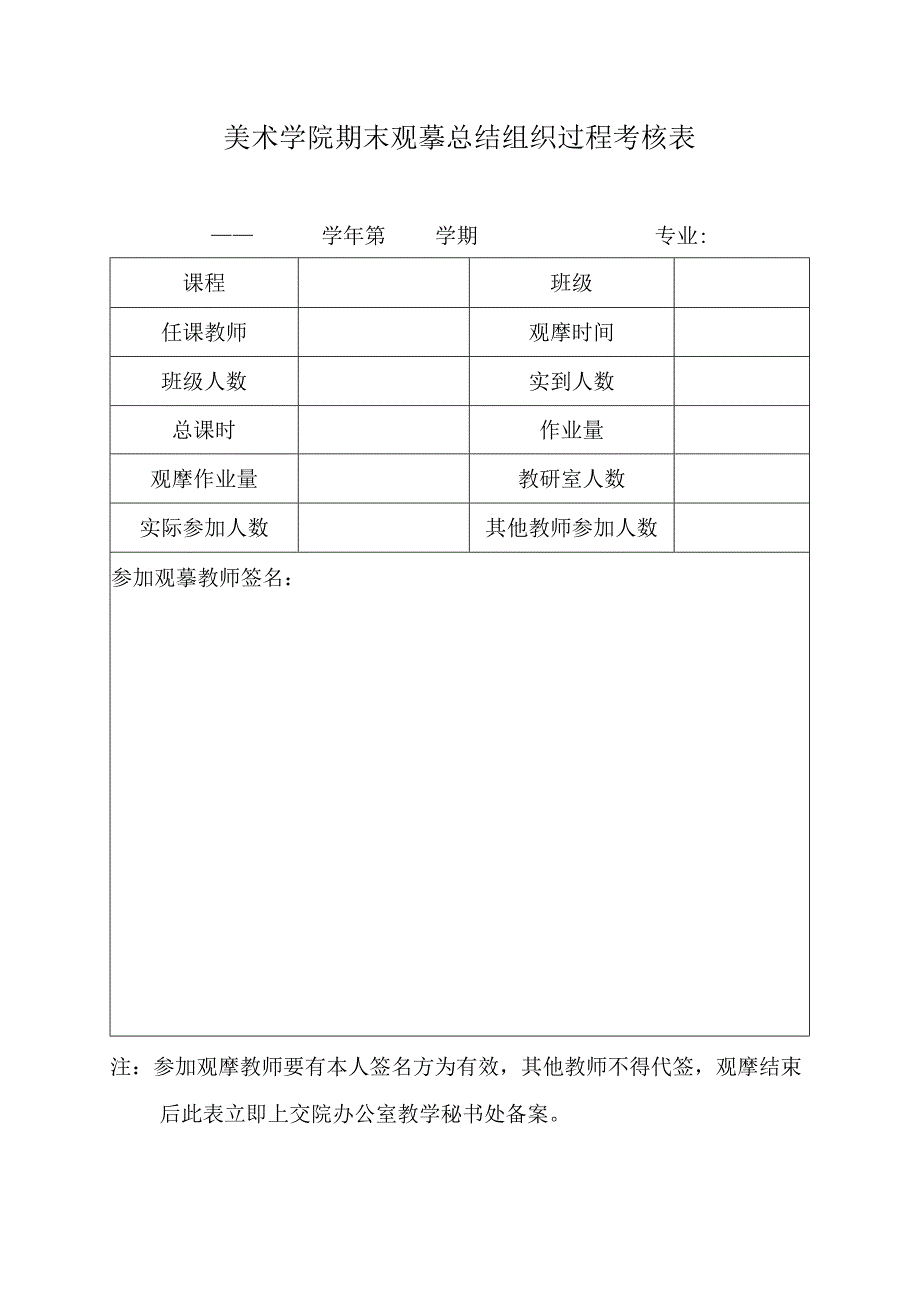 美术学院期末观摹总结组织过程考核表.docx_第1页