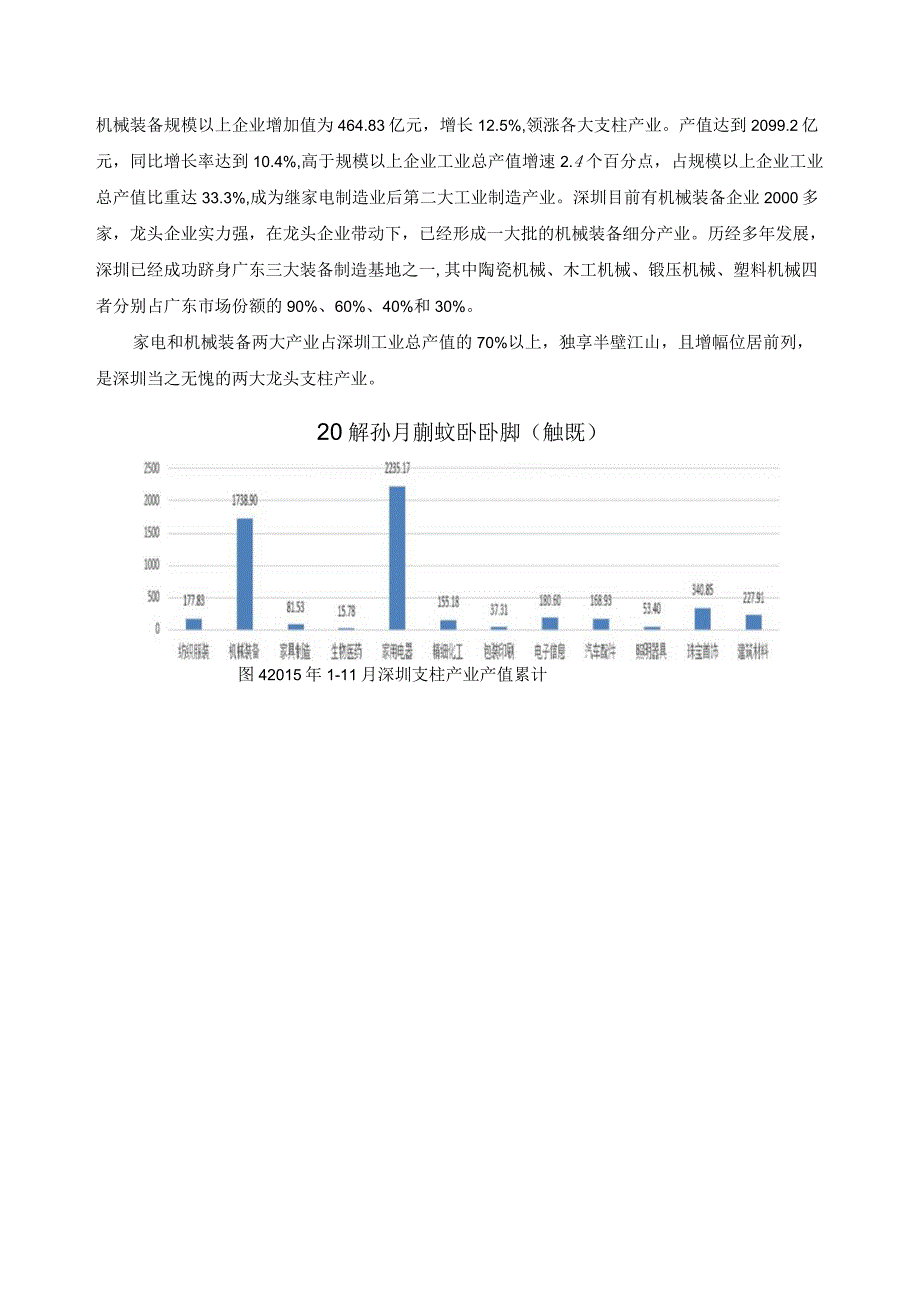 行业企业分析报告.docx_第3页