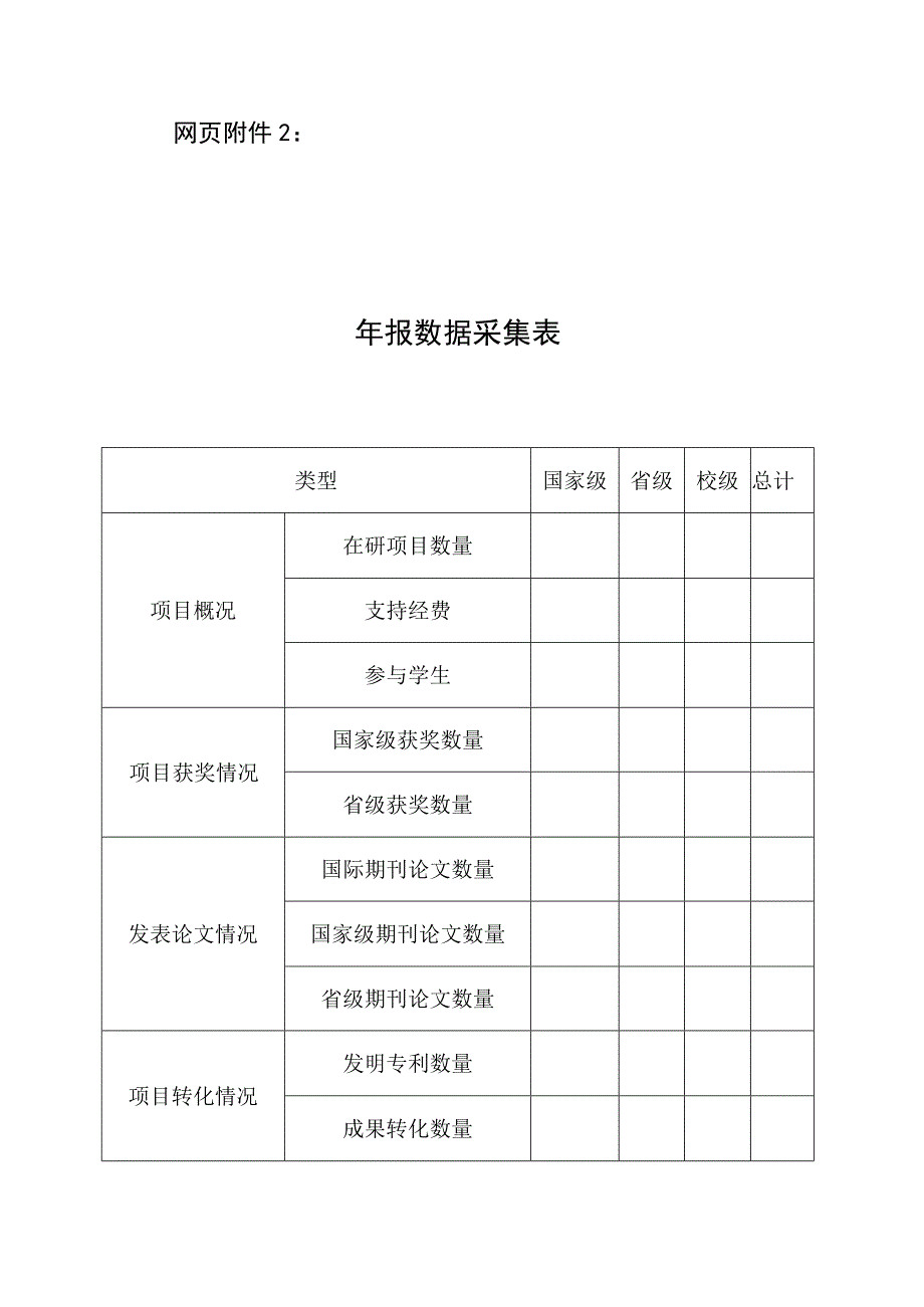 网页年报数据采集表.docx_第1页