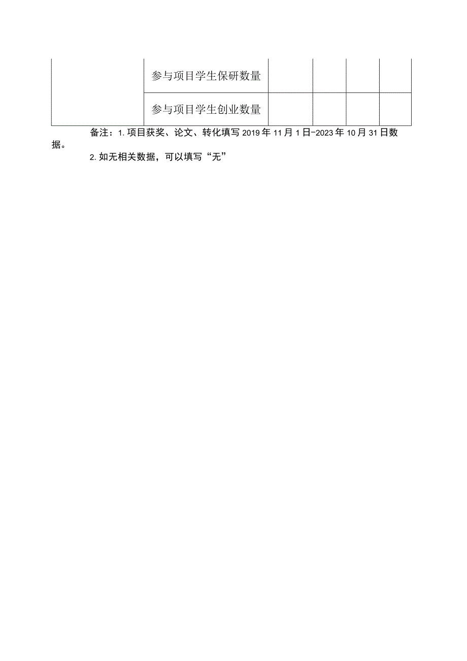 网页年报数据采集表.docx_第2页