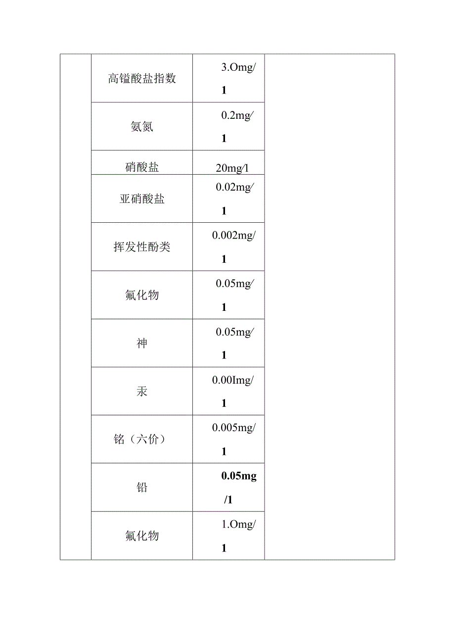 电动三轮车及充电桩生产项目环境影响评价标准.docx_第2页