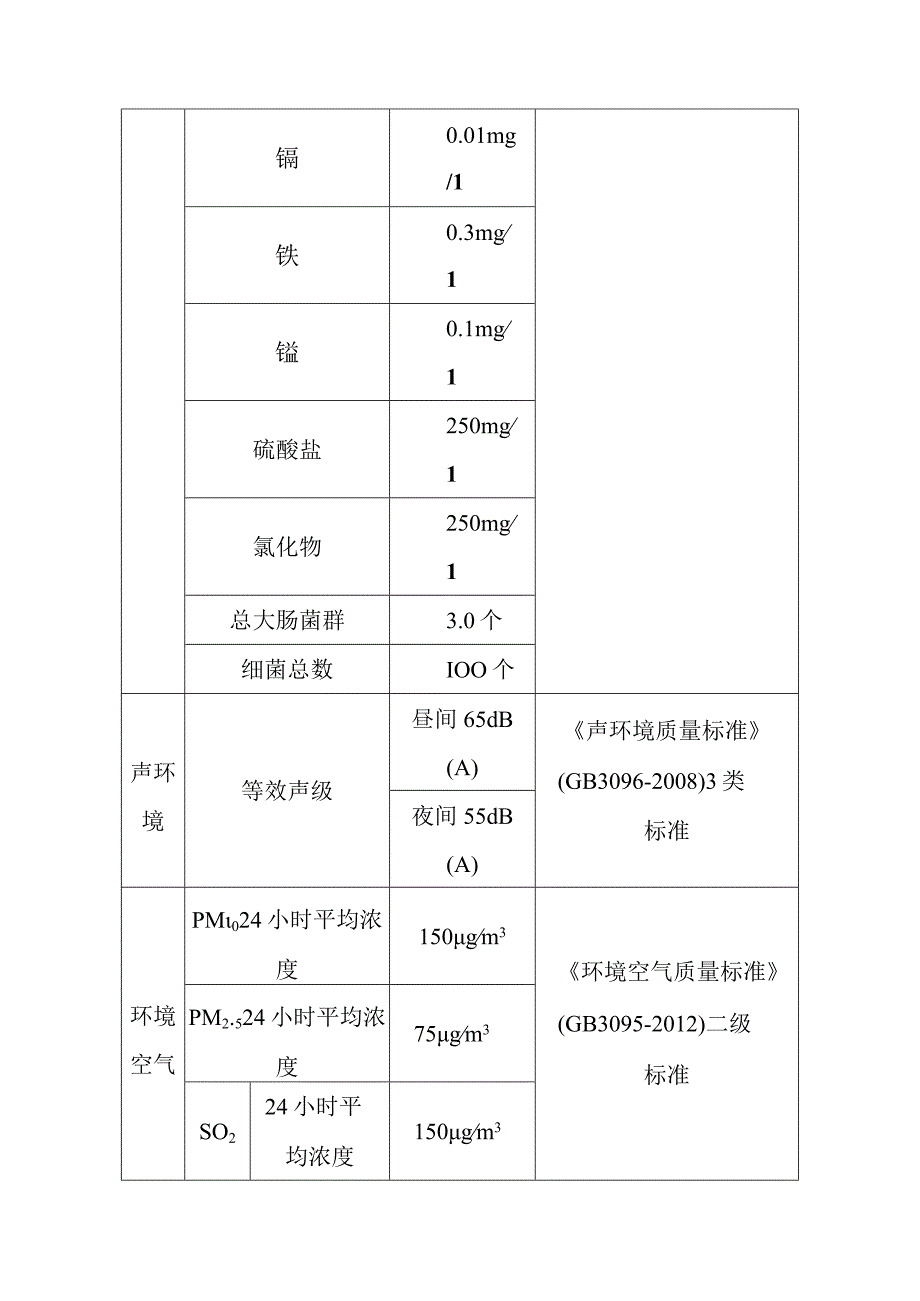 电动三轮车及充电桩生产项目环境影响评价标准.docx_第3页