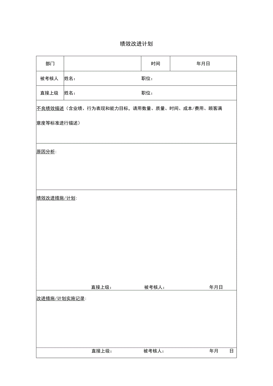 绩效改进计划.docx_第1页