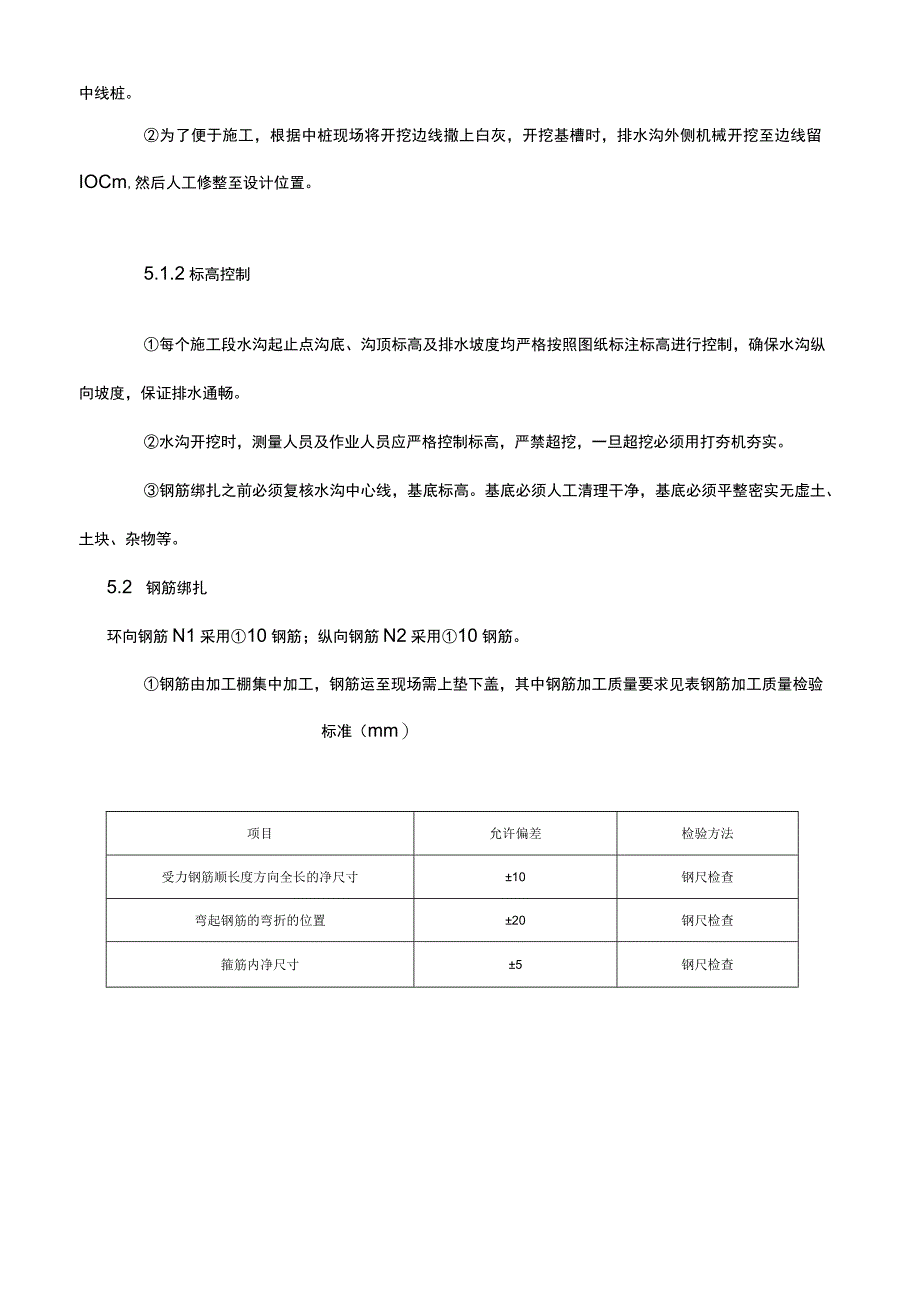 矩形排水沟技术交底.docx_第2页