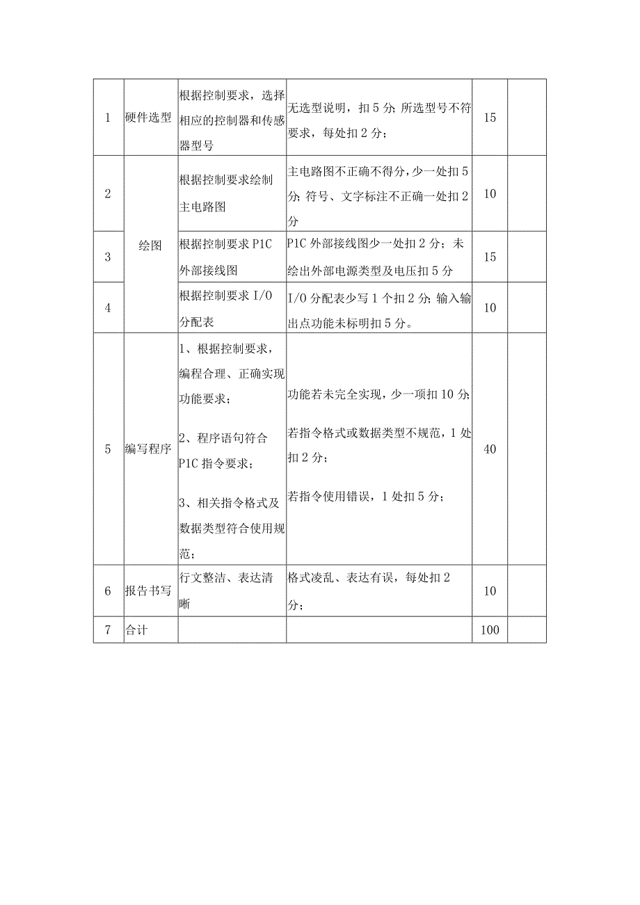 第三届电气创新实践竞赛初赛题目三.docx_第3页