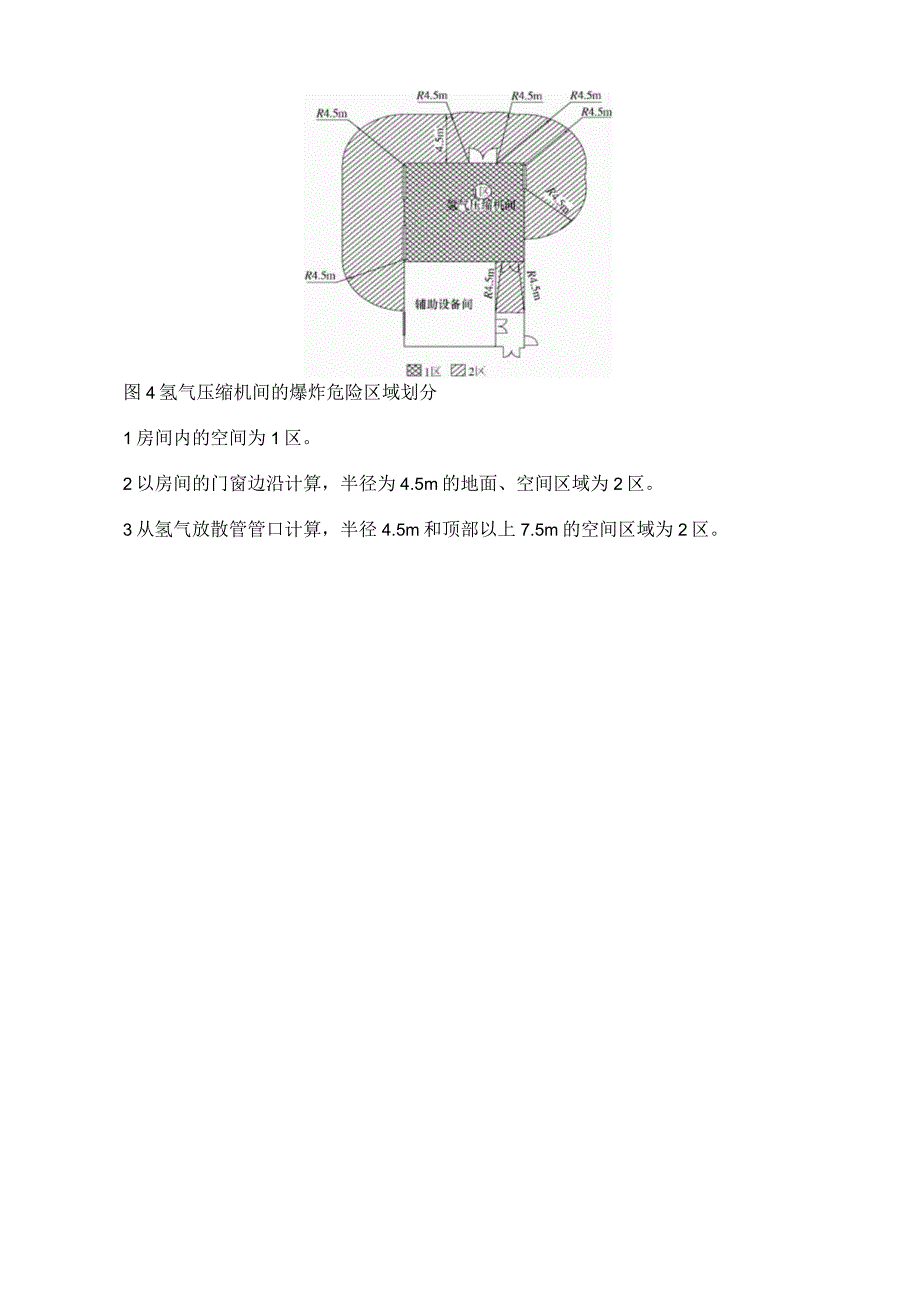 燃料电池汽车加氢站的爆炸危险区域的等级范图划分.docx_第2页