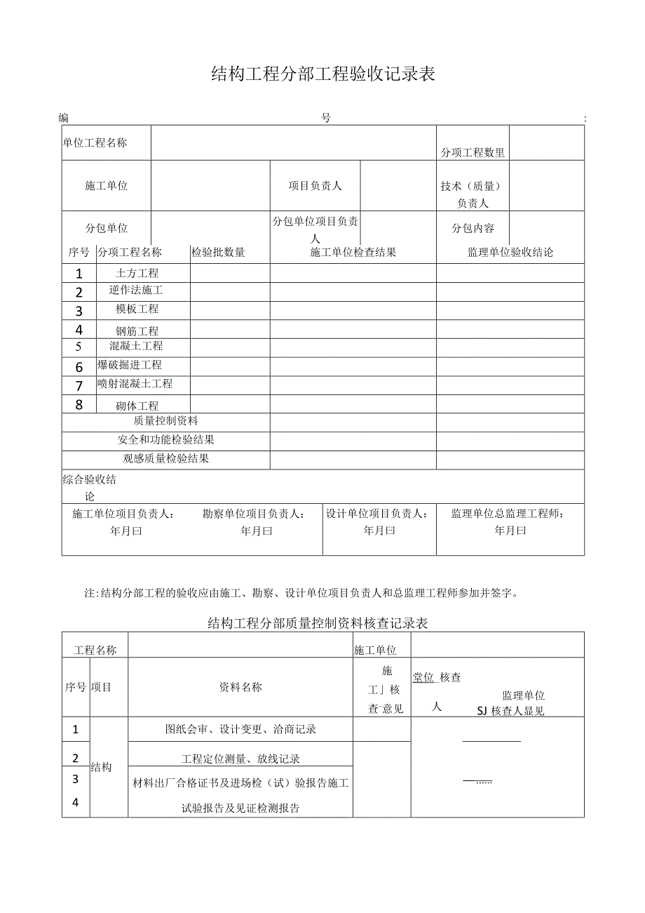 结构工程分部工程验收记录表.docx_第1页