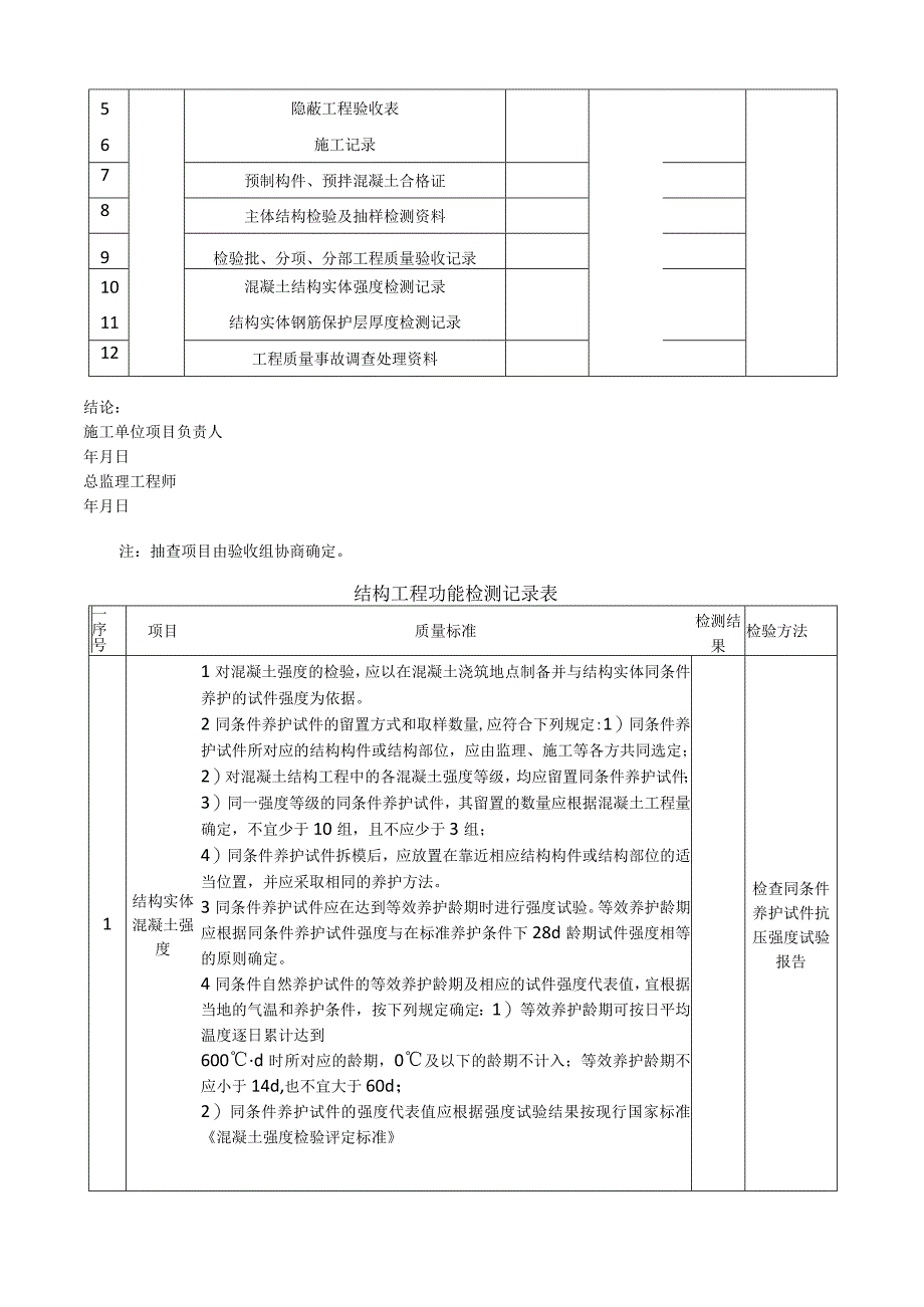 结构工程分部工程验收记录表.docx_第2页