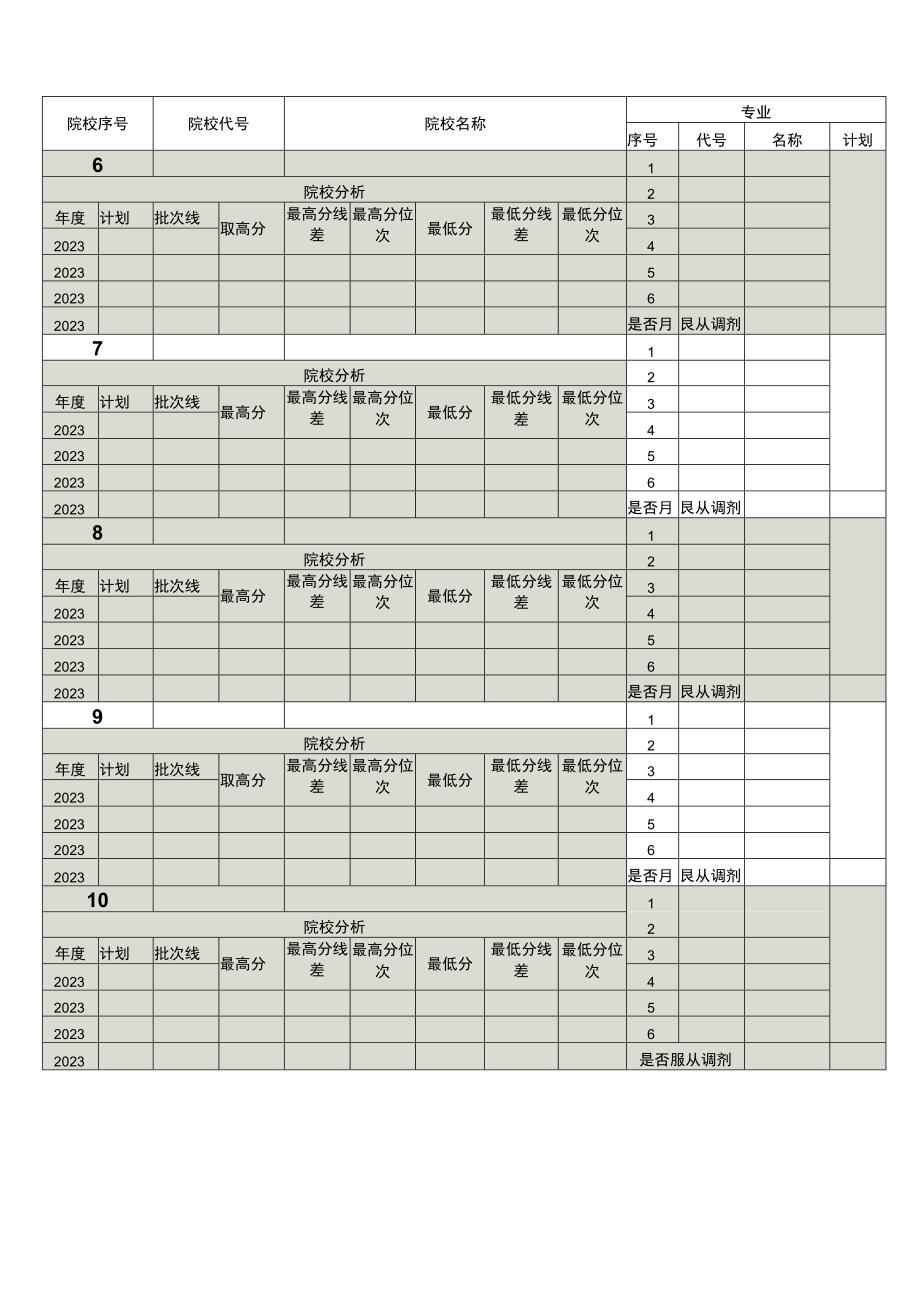 考生平行志愿分析表.docx_第2页