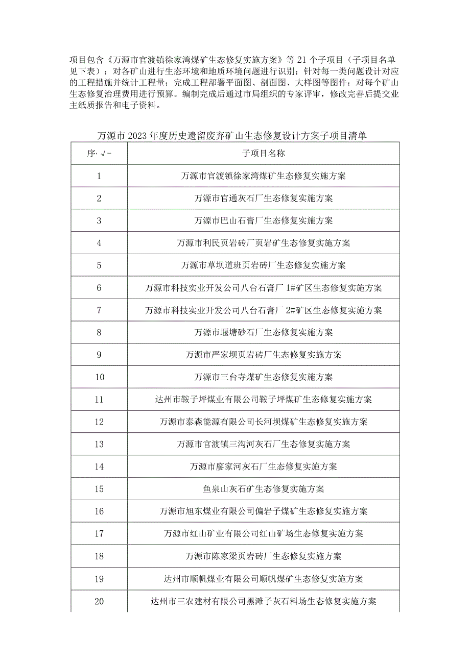 第五章采购项目技术服务及其他商务要求.docx_第2页