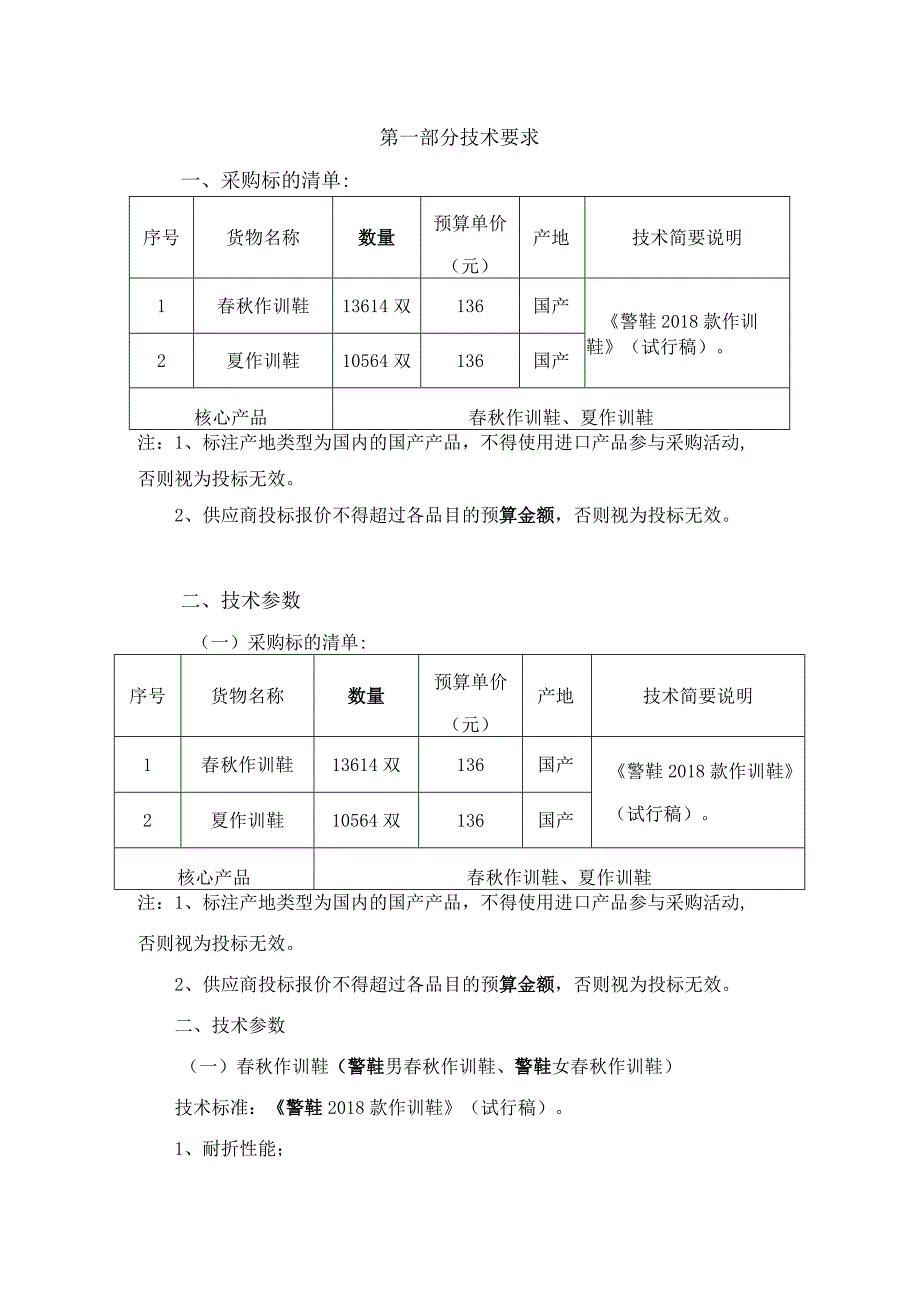 第一部分技术要求采购标的清单.docx_第1页