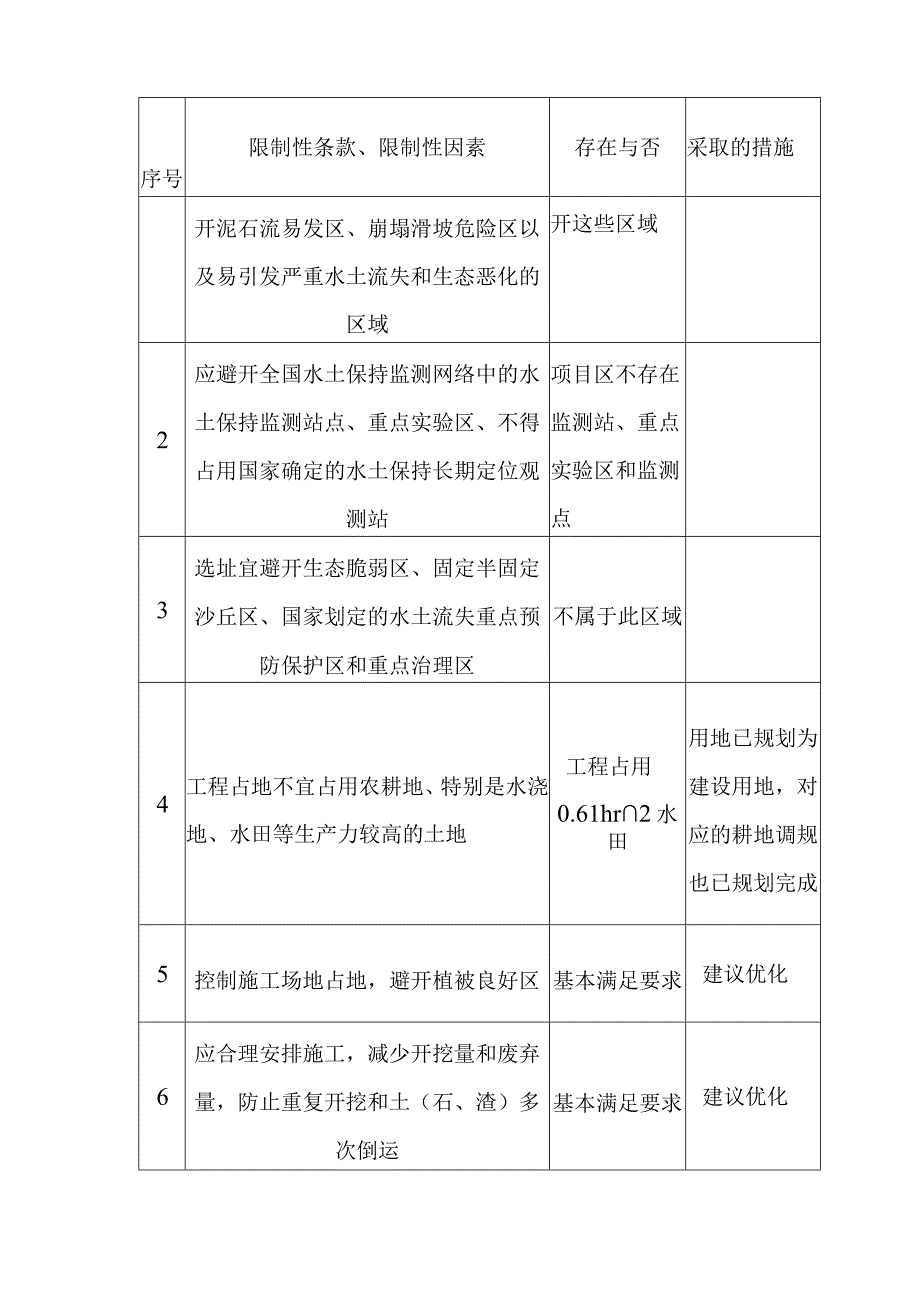 生活垃圾深度综合处理清洁焚烧项目主体工程水土保持分析与评价方案.docx_第3页