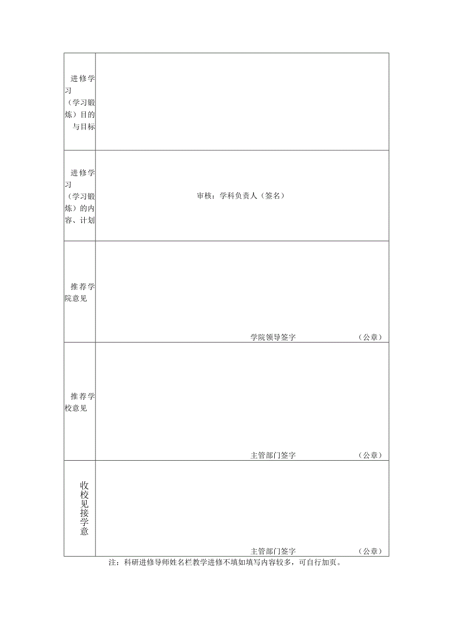 石河子大学教师20192023学年第二学期赴对口支援高校进修申请表.docx_第2页