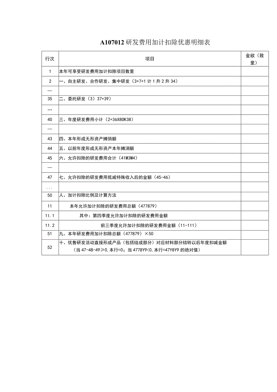 研发费用加计扣除的计算方法.docx_第2页