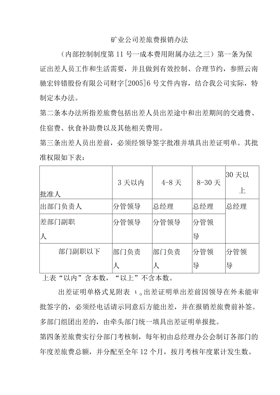 矿业公司差旅费报销办法.docx_第1页