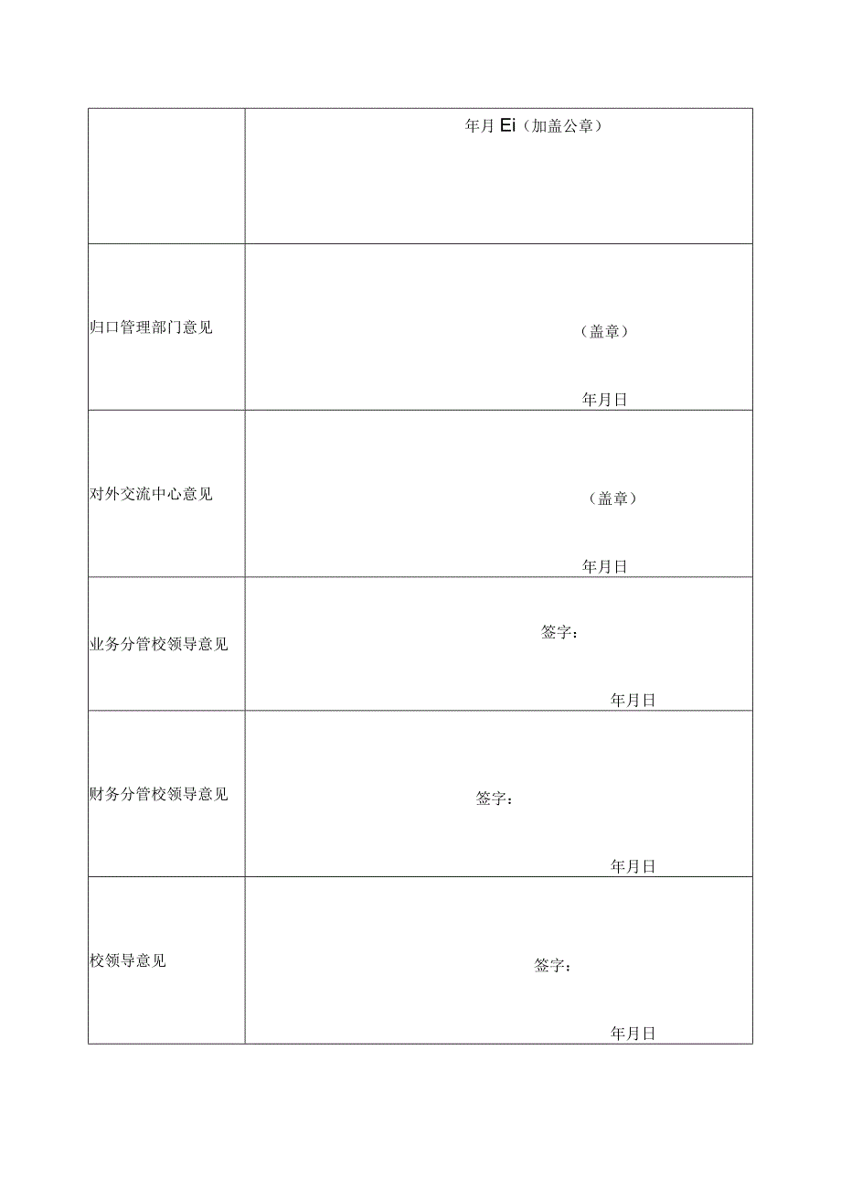 福建船政交通职业学院接受校友境外捐赠资助项目申报表.docx_第2页