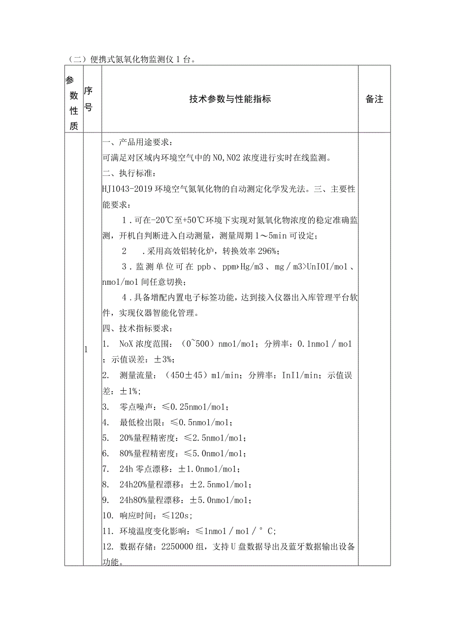 第五章本项目技术服务商务及其他要求.docx_第3页