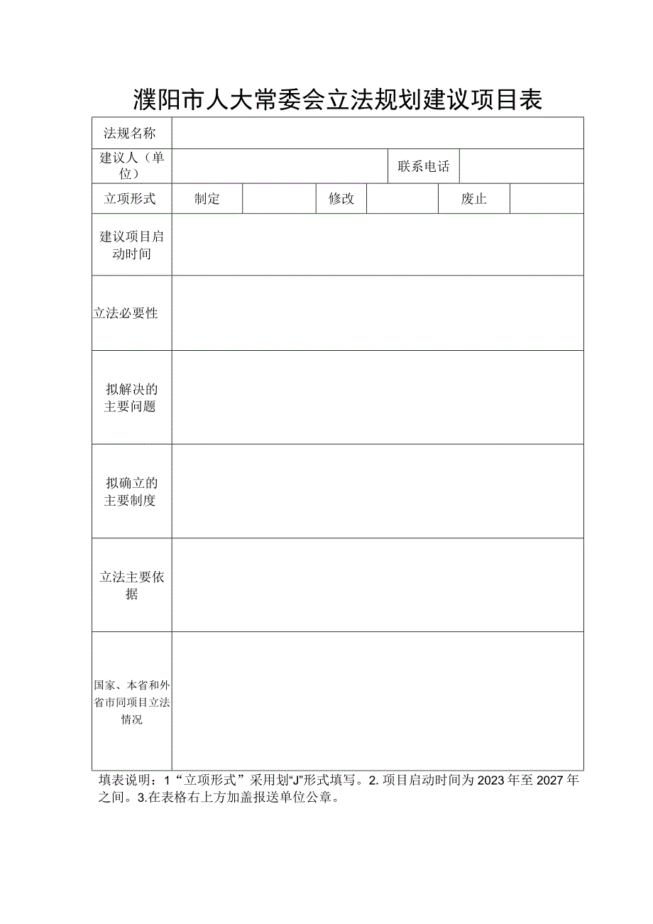 濮阳市人大常委会立法规划建议项目表.docx_第1页