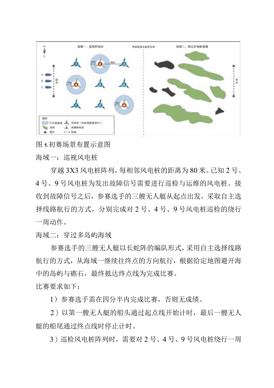 第四届国际海洋工程装备科技创新大赛竞赛规则.docx_第3页