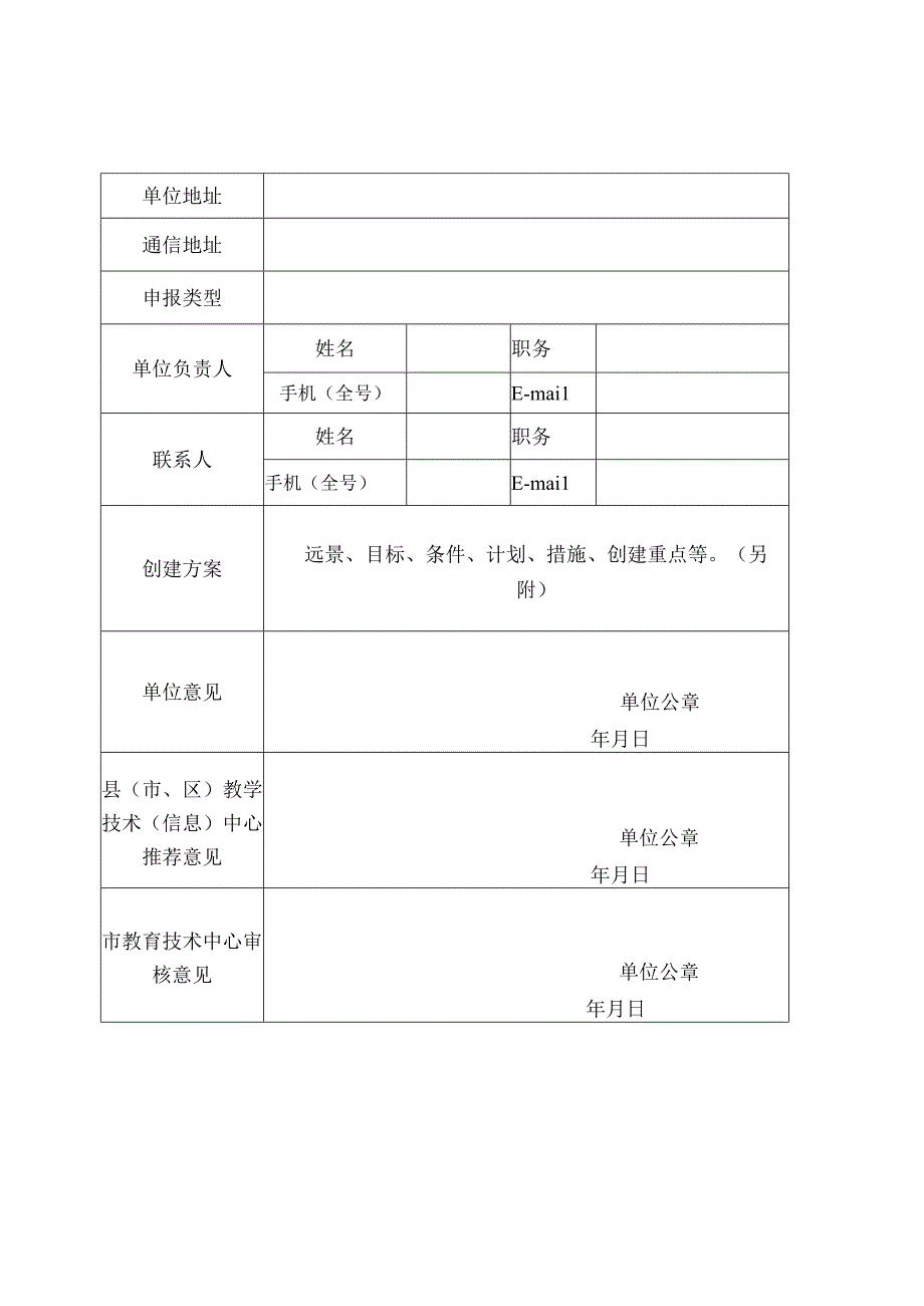 温州市中小学创客教育基地空间建设2023年度计划.docx_第2页