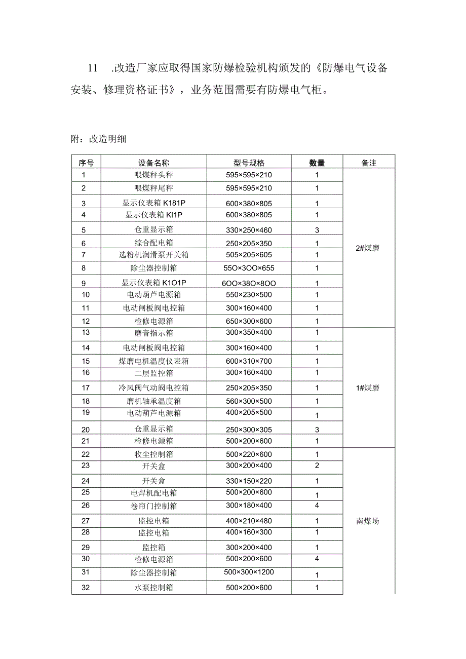 煤磨及南煤场区域内电控箱防爆改造的技术要求.docx_第2页